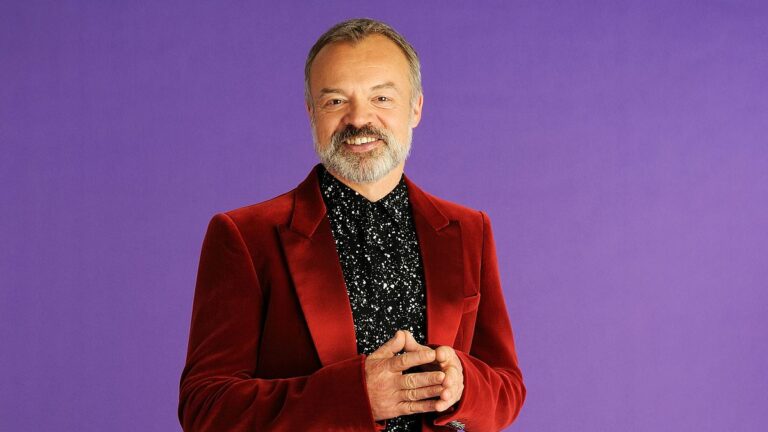 Graham-Norton-Show-aposstruggles-to-sign-up-A-list-stars-amid-strikesapos.jpg