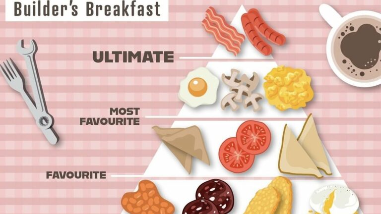The-ultimate-Full-English-breakfast-revealed.jpg